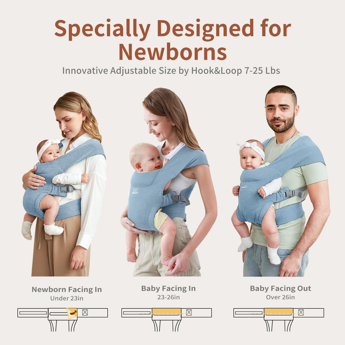 🌟Newborn Carrier - The Ultimate Cuddle Companion 🌈