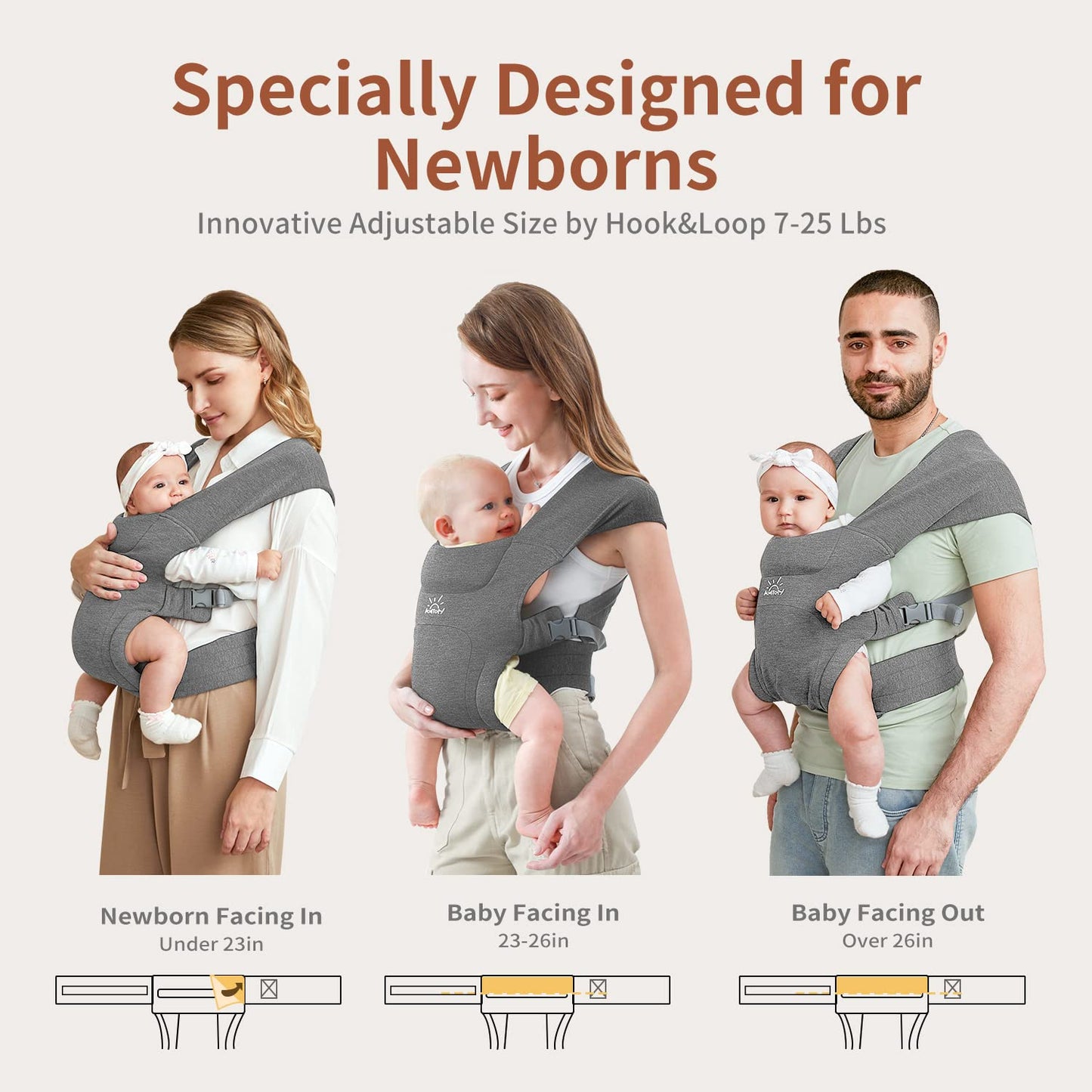 🌟Newborn Carrier - The Ultimate Cuddle Companion 🌈