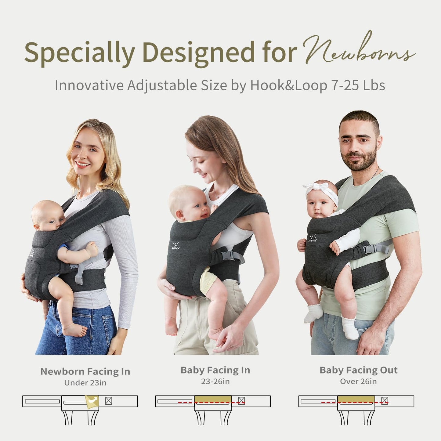 🌟Newborn Carrier - The Ultimate Cuddle Companion 🌈